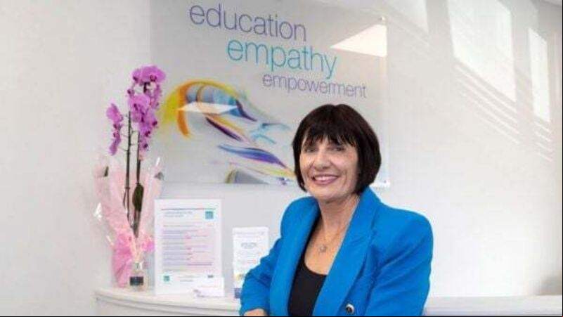 Half of Irish women fear menopause symptoms damaging relationships, survey finds Half of Irish women fear menopause symptoms damaging relationships, survey finds