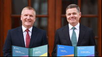 Irish Budget 2024