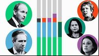 Election 2024: What are the coalition options?