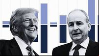 How exposed is Ireland to the US economy and Trump's plans?