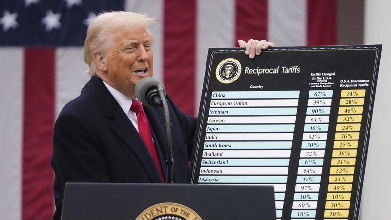 Cork's Pharma sector may yet still be hit by terror of tariffs Cork's Pharma sector may yet still be hit by terror of tariffs